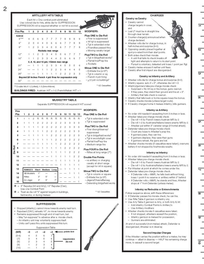 1859 Quick Reference Sheet