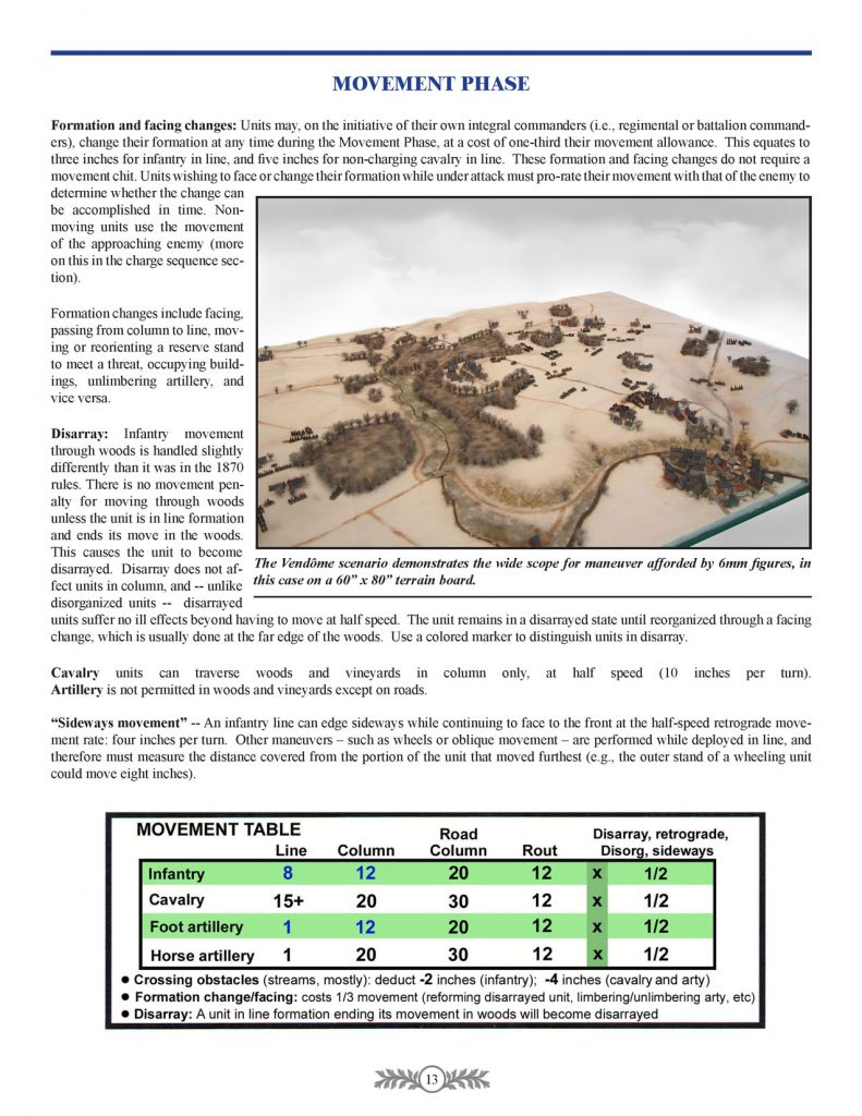Page 13 from 1871 Rules---Movement Phase