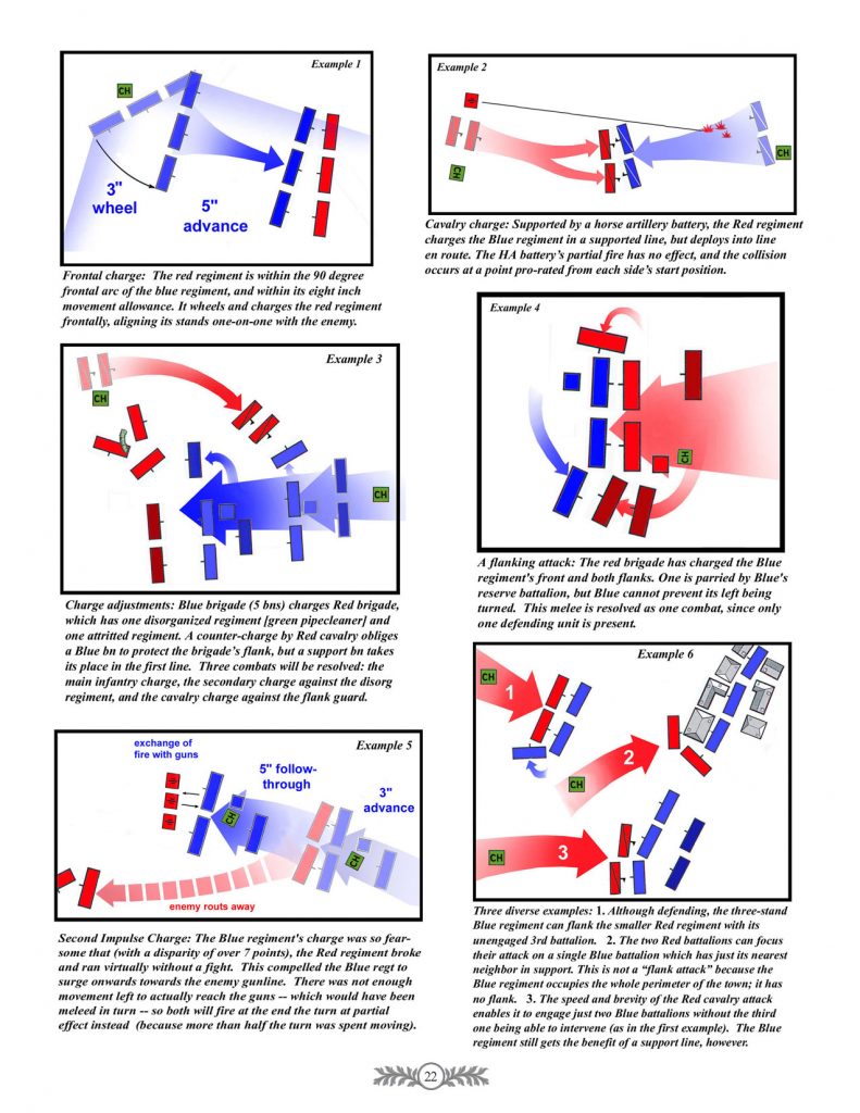 Page 22 from 1871 Rules