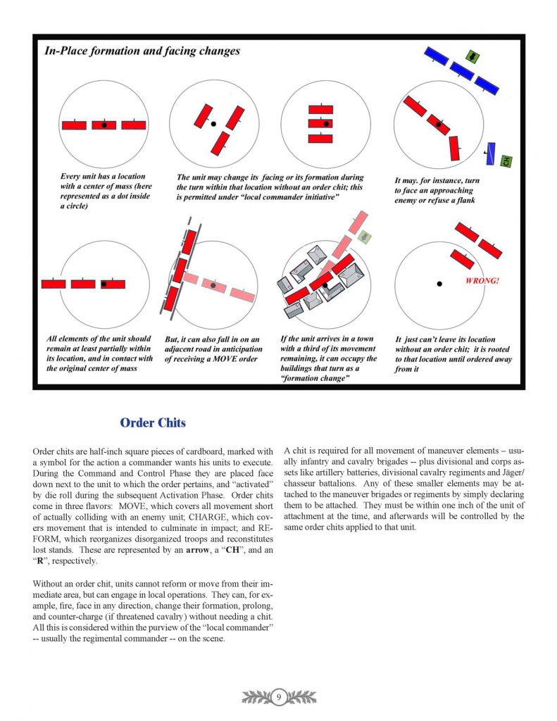 Page 9 from 1871 Rules---Order Chits