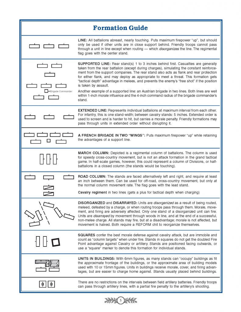 Page 5 from 1859 Formation Guide